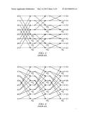 CONSTANT GEOMETRY SPLIT RADIX FFT diagram and image