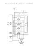 CONSTANT GEOMETRY SPLIT RADIX FFT diagram and image