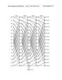 CONSTANT GEOMETRY SPLIT RADIX FFT diagram and image