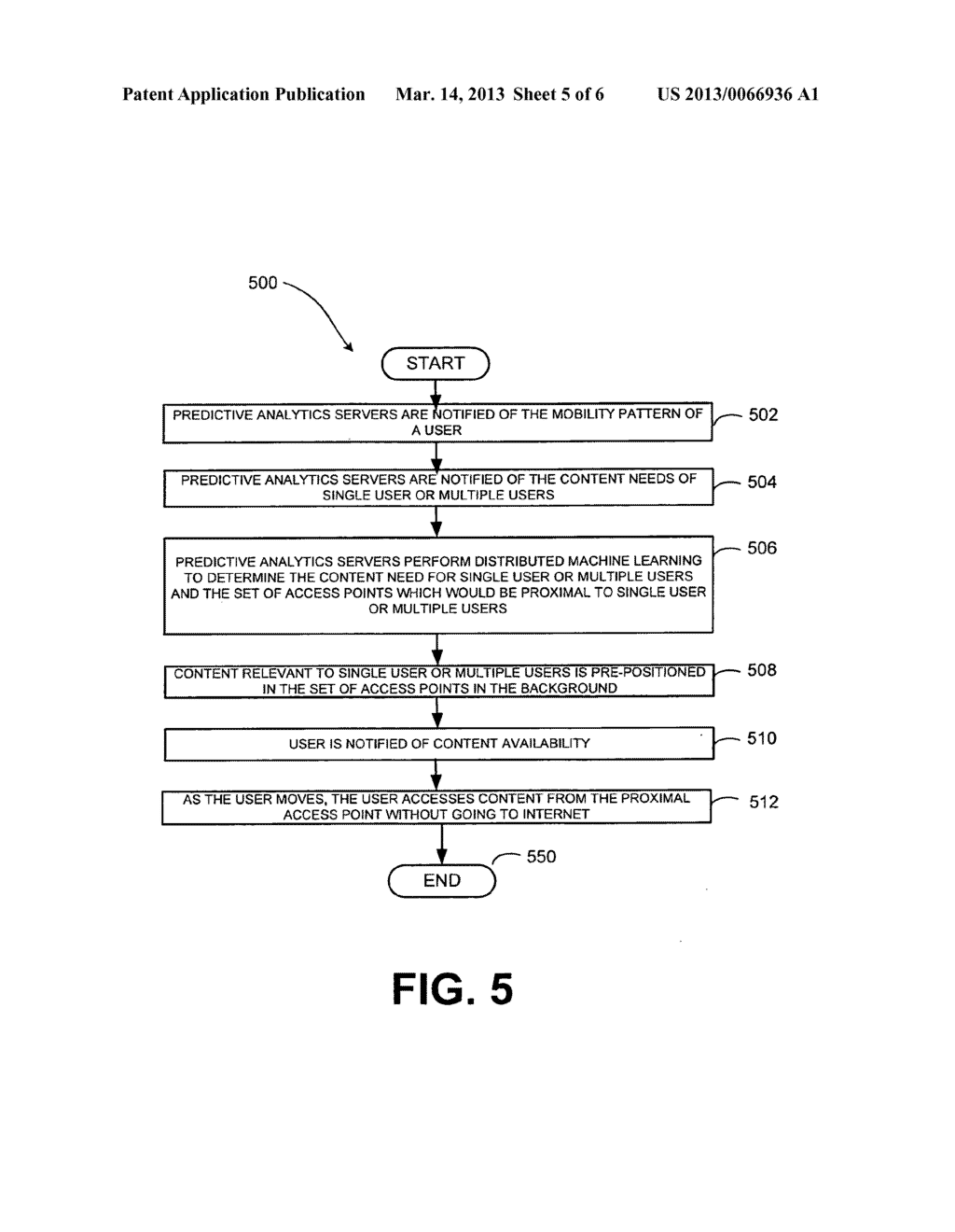 Proximal Adaptive Collapsed Cloud Systems - diagram, schematic, and image 06