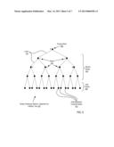 PERFORMING COLLECTIVE OPERATIONS IN A DISTRIBUTED PROCESSING SYSTEM diagram and image