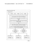 PERFORMING COLLECTIVE OPERATIONS IN A DISTRIBUTED PROCESSING SYSTEM diagram and image