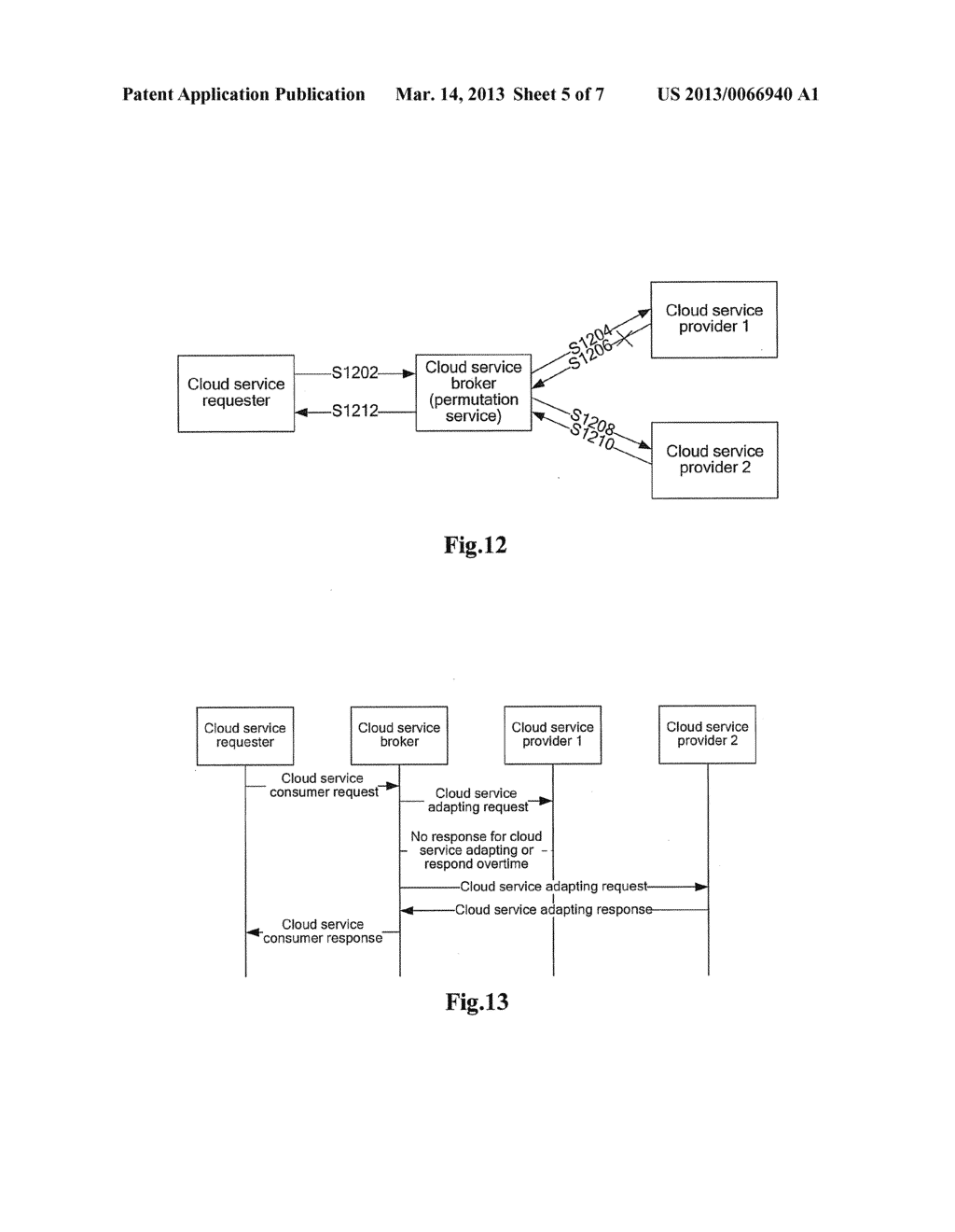 CLOUD SERVICE BROKER, CLOUD COMPUTING METHOD AND CLOUD SYSTEM - diagram, schematic, and image 06