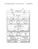 SOCIAL GATHERING OF DISTRIBUTED KNOWLEDGE diagram and image