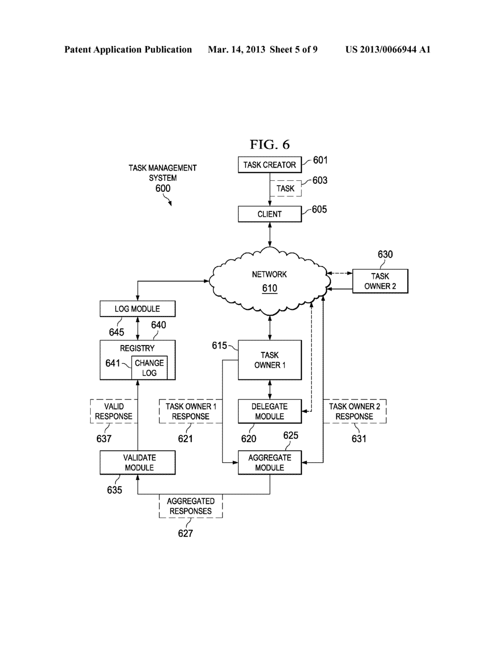 SOCIAL GATHERING OF DISTRIBUTED KNOWLEDGE - diagram, schematic, and image 06