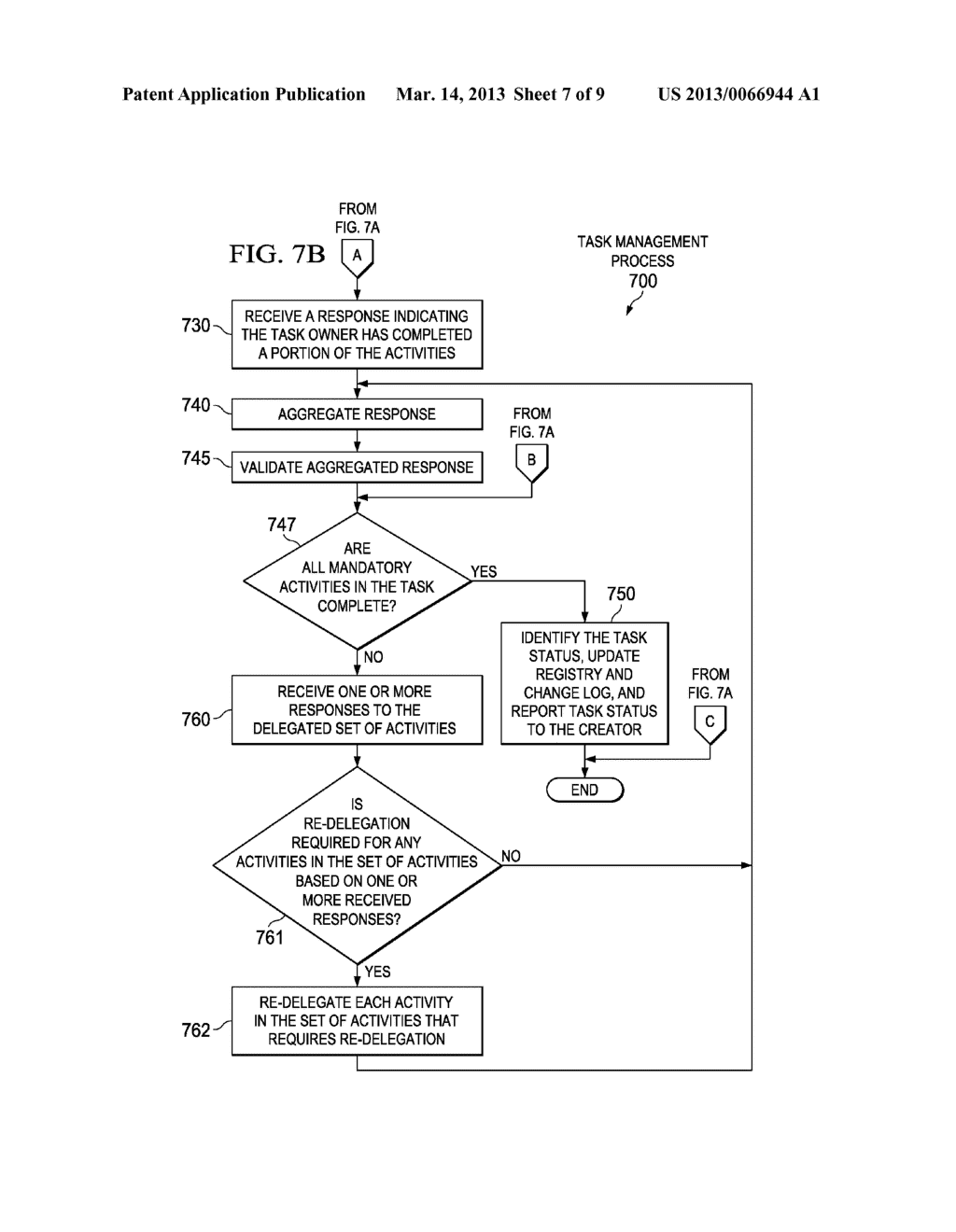 SOCIAL GATHERING OF DISTRIBUTED KNOWLEDGE - diagram, schematic, and image 08