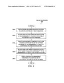 SOCIAL GATHERING OF DISTRIBUTED KNOWLEDGE diagram and image