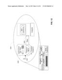 Multi Tenant Access To Applications diagram and image