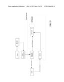 Multi Tenant Access To Applications diagram and image