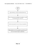 Multi Tenant Access To Applications diagram and image