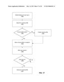 Multi Tenant Access To Applications diagram and image