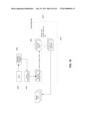 Multi Tenant Access To Applications diagram and image