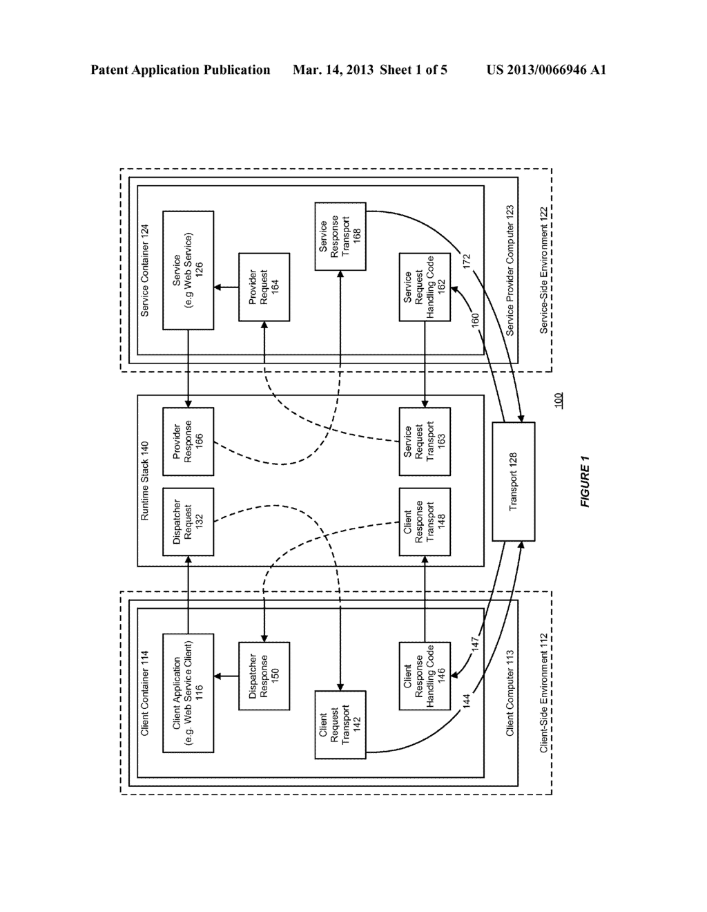 SYSTEM AND METHOD FOR PROVIDING A DYNAMIC INVOCATION AND SERVICE INTERFACE     FOR USE IN A MIDDLEWARE OR OTHER ENVIRONMENT - diagram, schematic, and image 02