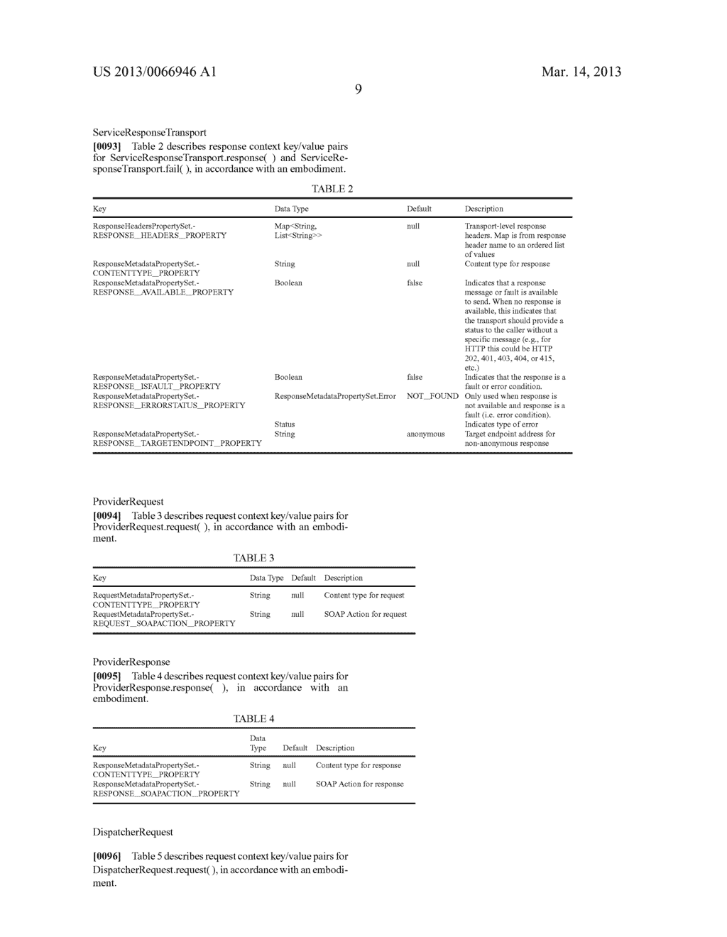 SYSTEM AND METHOD FOR PROVIDING A DYNAMIC INVOCATION AND SERVICE INTERFACE     FOR USE IN A MIDDLEWARE OR OTHER ENVIRONMENT - diagram, schematic, and image 15