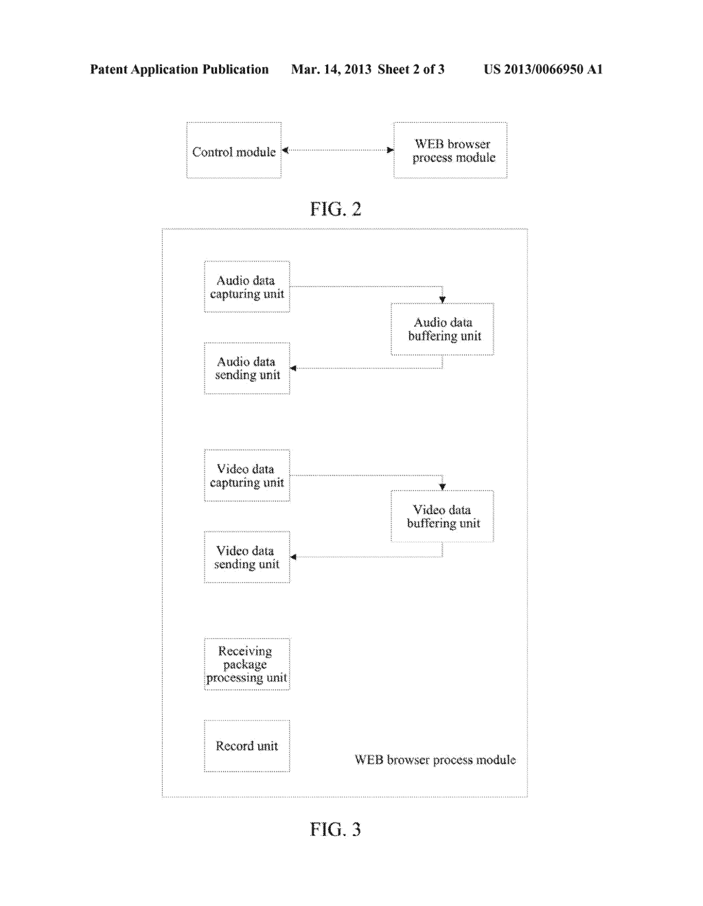 Service Development Platform, System and Method Thereof - diagram, schematic, and image 03