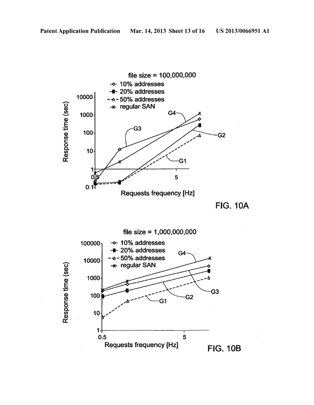 COMMUNICATION SYSTEM AND METHOD FOR MANAGING DATA TRANSFER THROUGH A     COMMUNICATION NETWORK - diagram, schematic, and image 14