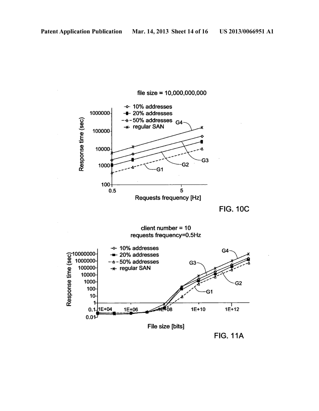 COMMUNICATION SYSTEM AND METHOD FOR MANAGING DATA TRANSFER THROUGH A     COMMUNICATION NETWORK - diagram, schematic, and image 15