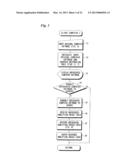 COMPUTER SOFTWARE ANALYSIS SYSTEM, CLIENT COMPUTER, METHOD OF CONTROLLING     OPERATION OF SAME AND OPERATION PROGRAM THEREFOR diagram and image