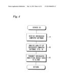 COMPUTER SOFTWARE ANALYSIS SYSTEM, CLIENT COMPUTER, METHOD OF CONTROLLING     OPERATION OF SAME AND OPERATION PROGRAM THEREFOR diagram and image