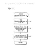 COMPUTER SOFTWARE ANALYSIS SYSTEM, CLIENT COMPUTER, METHOD OF CONTROLLING     OPERATION OF SAME AND OPERATION PROGRAM THEREFOR diagram and image