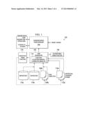 AUTOMATED CROWDSOURCING TASK GENERATION diagram and image