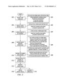 AUTOMATED CROWDSOURCING TASK GENERATION diagram and image