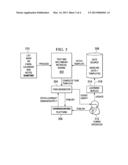 AUTOMATED CROWDSOURCING TASK GENERATION diagram and image