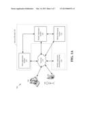 Systems and Methods for Customizing Mobile Applications Based Upon User     Associations with One or More Entities diagram and image