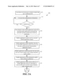 Systems and Methods for Customizing Mobile Applications Based Upon User     Associations with One or More Entities diagram and image