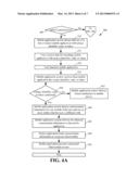 Systems and Methods for Customizing Mobile Applications Based Upon User     Associations with One or More Entities diagram and image