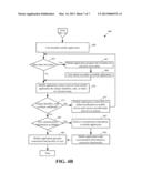 Systems and Methods for Customizing Mobile Applications Based Upon User     Associations with One or More Entities diagram and image