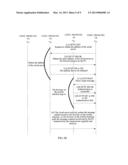 INFORMATION TRANSMISSION METHOD AND SYSTEM, AND BROWSER ON MOBILE TERMINAL diagram and image