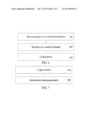 INFORMATION TRANSMISSION METHOD AND SYSTEM, AND BROWSER ON MOBILE TERMINAL diagram and image