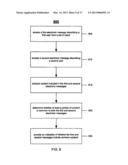 Identifying Users Sharing Common Characteristics diagram and image