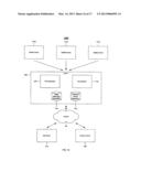 Identifying Users Sharing Common Characteristics diagram and image