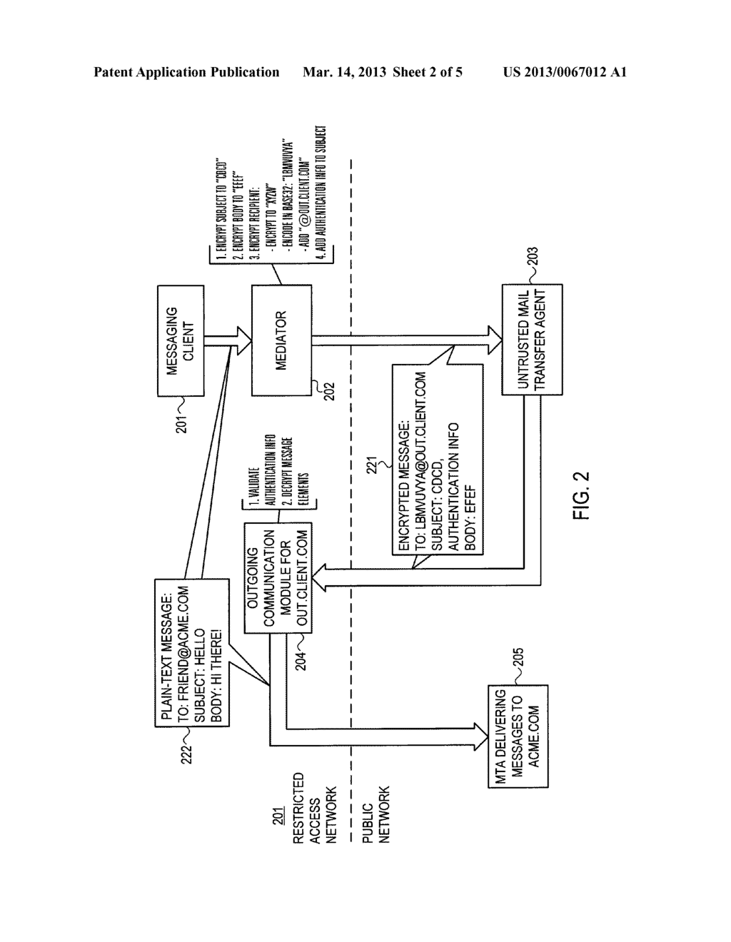 SYSTEM AND METHOD FOR SECURE USE OF MESSAGING SYSTEMS - diagram, schematic, and image 03