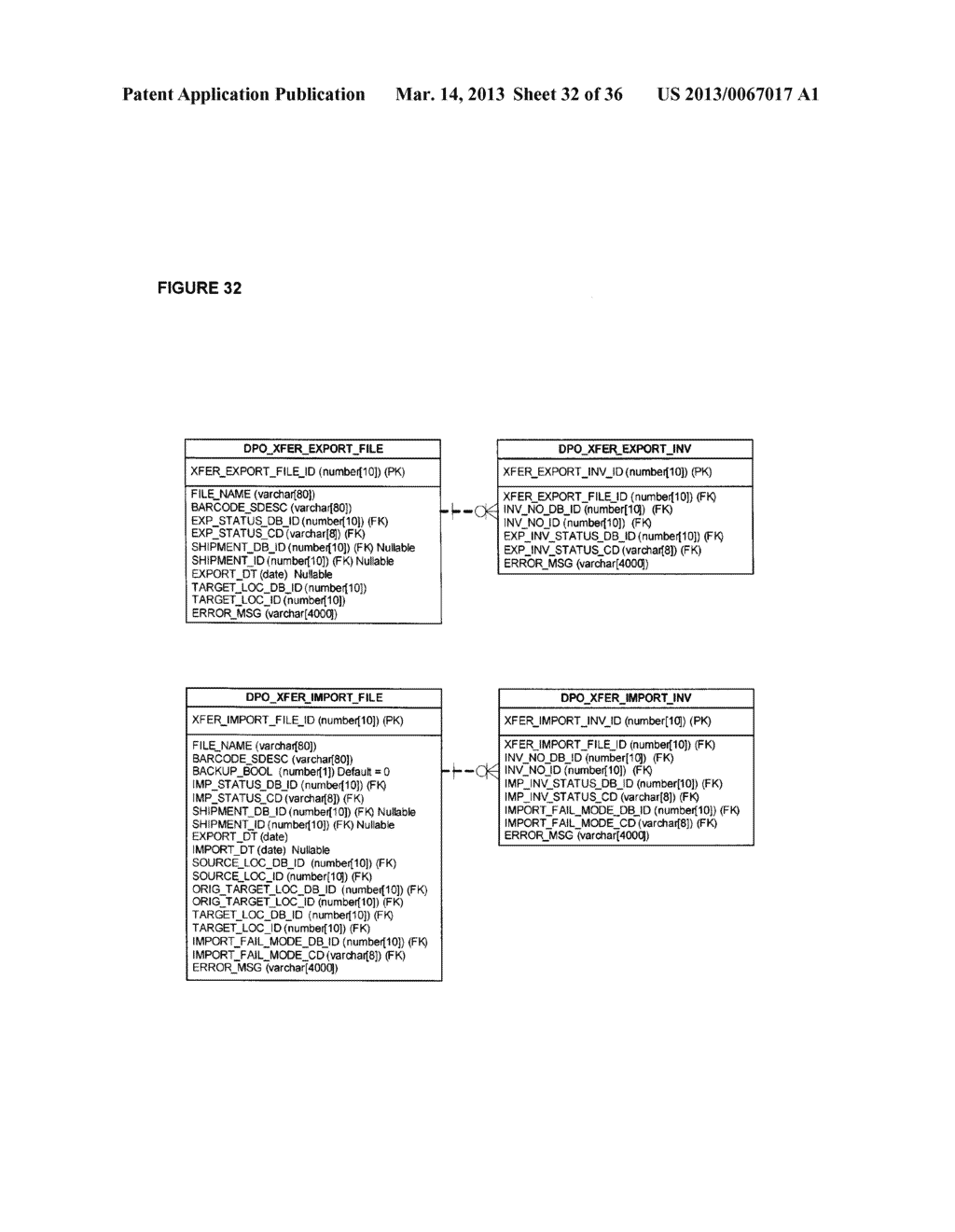 MEHTOD AND SYSTEM FOR DEPLOYED OPERATIONS SUPPORT - diagram, schematic, and image 33