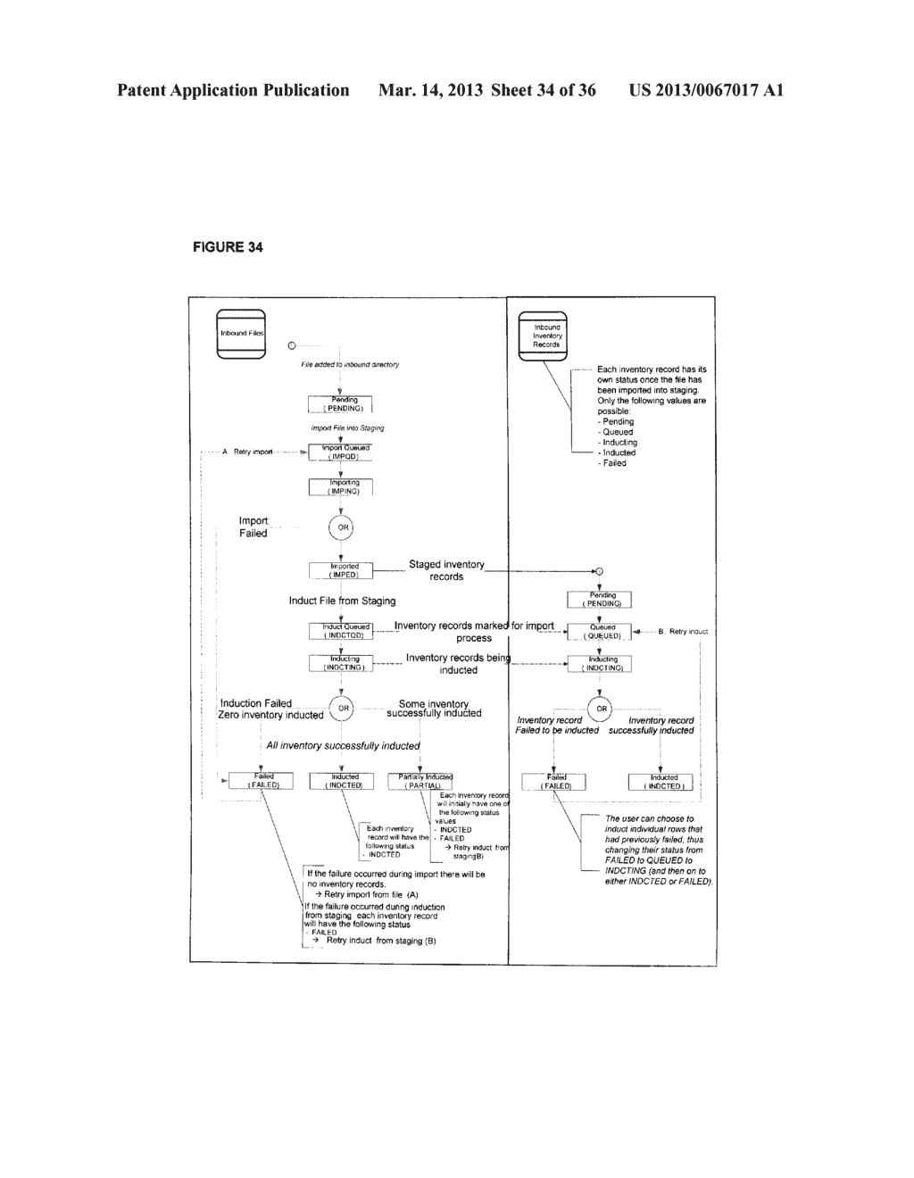 MEHTOD AND SYSTEM FOR DEPLOYED OPERATIONS SUPPORT - diagram, schematic, and image 35