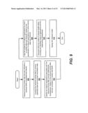 METHODS AND COMPUTER PROGRAM PRODUCTS FOR MONITORING THE CONTENTS OF     NETWORK TRAFFIC IN A NETWORK DEVICE diagram and image