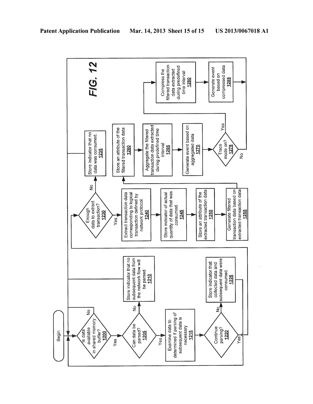 METHODS AND COMPUTER PROGRAM PRODUCTS FOR MONITORING THE CONTENTS OF     NETWORK TRAFFIC IN A NETWORK DEVICE - diagram, schematic, and image 16