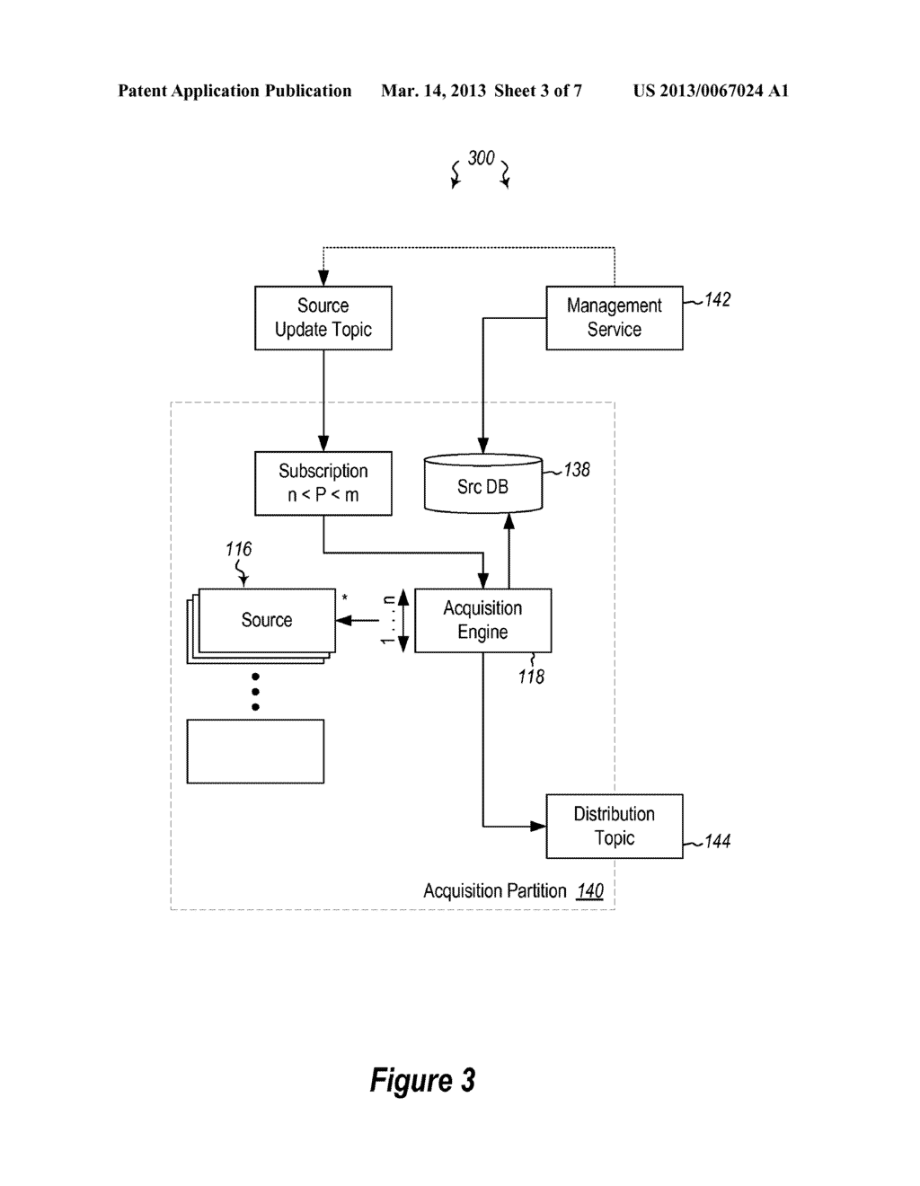 DISTRIBUTING MULTI-SOURCE PUSH NOTIFICATIONS TO MULTIPLE TARGETS - diagram, schematic, and image 04