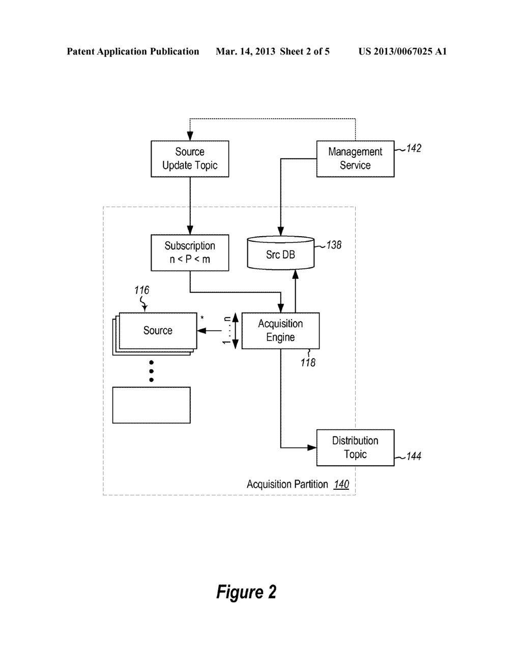 TARGET SUBSCRIPTION FOR A NOTIFICATION DISTRIBUTION SYSTEM - diagram, schematic, and image 03