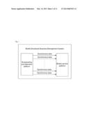 Method, device and mobile broadcast business management system for     transmitting data information diagram and image