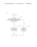 Method, device and mobile broadcast business management system for     transmitting data information diagram and image