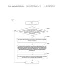 Method, device and mobile broadcast business management system for     transmitting data information diagram and image