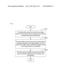 Method, device and mobile broadcast business management system for     transmitting data information diagram and image