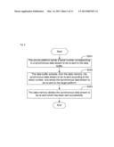 Method, device and mobile broadcast business management system for     transmitting data information diagram and image