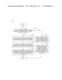 Method, device and mobile broadcast business management system for     transmitting data information diagram and image