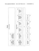 NETWORKED DATA PROJECTING SYSTEM, PROJECTOR, AND CONTENT PROJECTING METHOD diagram and image