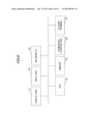 NETWORKED DATA PROJECTING SYSTEM, PROJECTOR, AND CONTENT PROJECTING METHOD diagram and image